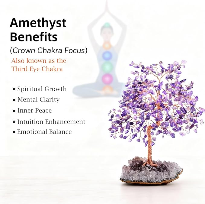 MASGEMES Natural Gemstone(406 Stone Count) Amethyst Crystal Tree of Life,Chakra Balancing Positive Enegy Fengshui Decor Bonsai Money Tree,Good Luck Spiritual Gift Height 8.5-9 Inches
