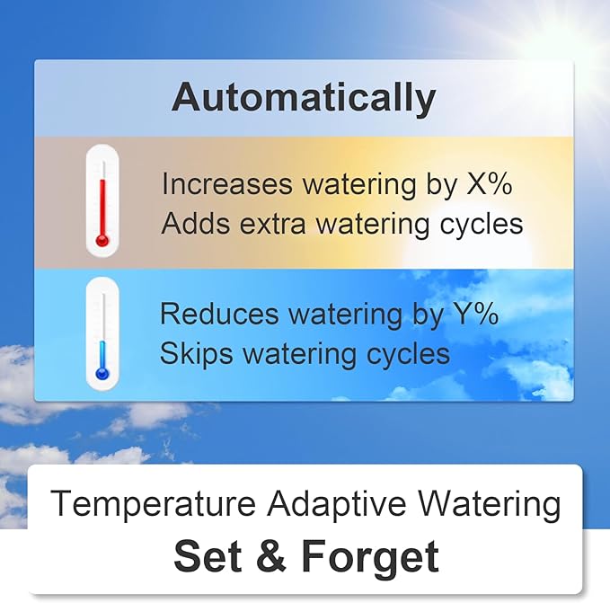 LinkTap G2S Smart Water Timer & Gateway, Greater Range Than WiFi Hose Timer, Real-Time Fault Detection & Alerts, Weather Awareness, Automatic Sprinkler Watering System for Lawns and Yard, Anti-Freeze