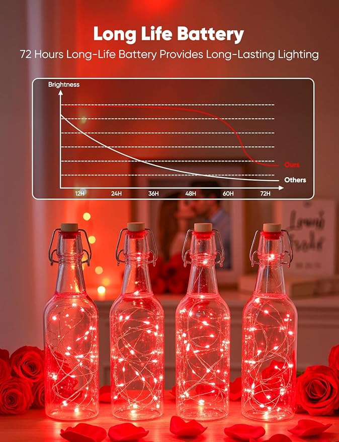 Minetom 12 Pack Red Christmas Lights, 7ft 20 LED Fairy Lights Battery Operated String Lights, Valentines Day Decorations, 8 Modes Timer Waterproof Silver Wire Twinkle Lights, Valentine's Day Lights