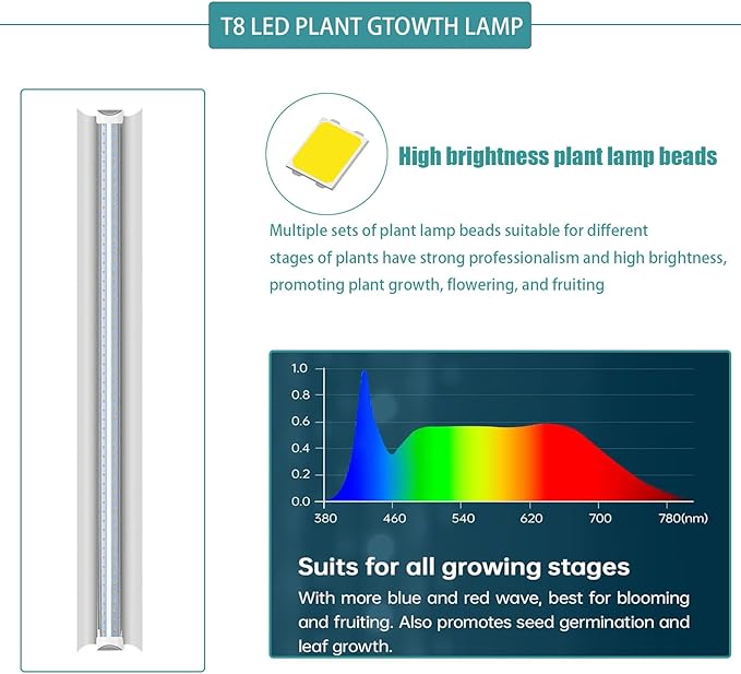 Indoor Greenhouse 6-Tier Plant Stand with Grow Lights, Fully Covered, Thermometer & Timer | 5 Sets T8 Lights, Perfect for Seedlings & Flowering, 30" W x 14" D x 72" H