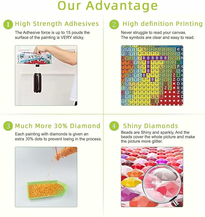 Axquilon Easter Diamond Art Kits for Adults - Highland Cow Diamond Painting Kits for Adults Beginner, DIY 5D Full Drill Gem Art for Home Wall Decor 14x14 inch