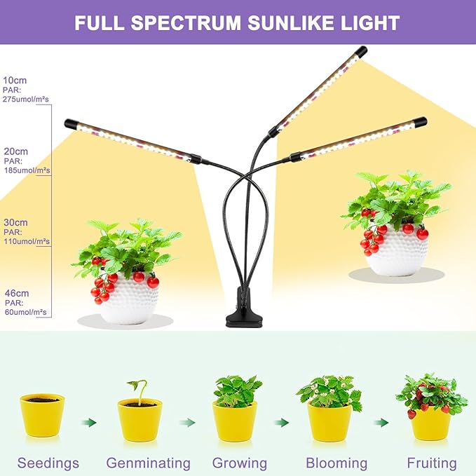SDOVUERC 3head Plant Lights for Indoor Growing, Grow Light for Indoor Plants, Full Spectrum Growing Lamps with Clip, Auto ON & Off Timer 3/9/12H, 3 Switch Modes, 10-Level Dimmable Brightness