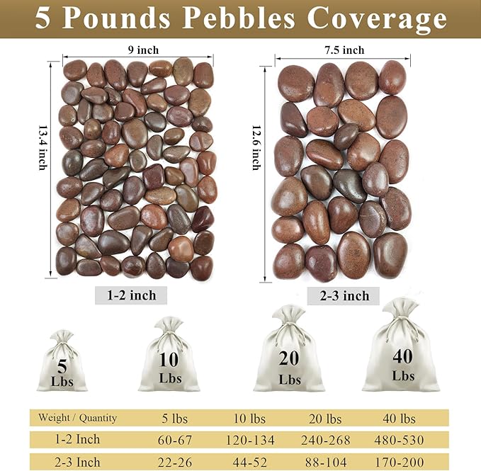 FANTIAN 10 lbs Red River Rocks, 2-3 Inch Polished Pebbles for Indoor Plants, Decorative Rocks Stones for Landscaping, Vases, Aquariums, Fountains, Pathways, Backyard and Garden
