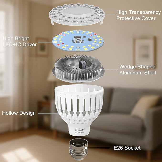 GooingTop Grow Bulb for Plants Indoor Growing,LED 18W (150Watts Equiv) 5000K White Full Spectrum Plant Lamp with More Heat Output for Garden Inside Plant Growth,2 Pack