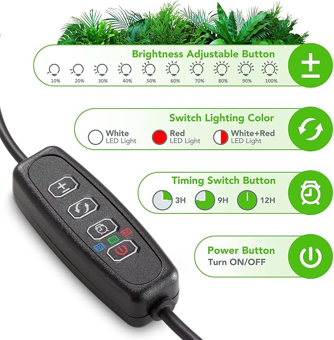 GROWSTAR Plant Lights for Indoor Growing, Full Spectrum 4 Heads Clip Grow Lamps with 10 Feet Cables for Seeding Blooming and Fruiting(2 Pack)