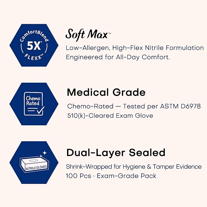 Medical Soft Max™ Black Nitrile Disposable Gloves, 100 Pcs, Latex-Free & Powder-Free Food Safe Food Prep Exam Gloves