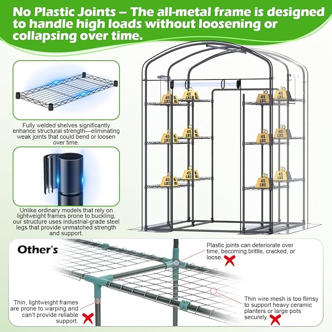 Abimars Walk-in Greenhouse with Height-Adjustable Shelves, Heavy Duty Green House for Outdoors/Indoors, Heavy-Duty Steel Frame & Thickened PVC Cover, 82"x57"x55.5", Black