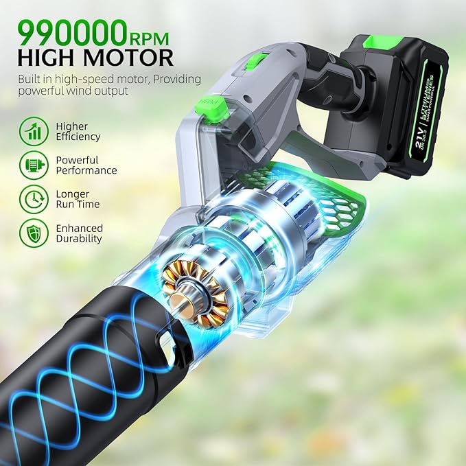 Comchoi Electric Leaf Blower Cordless, 680 CFM 5 Speed Mode, 2 Batteries & Charger, Handheld Cordless Leaf Blowers for Lawn Care