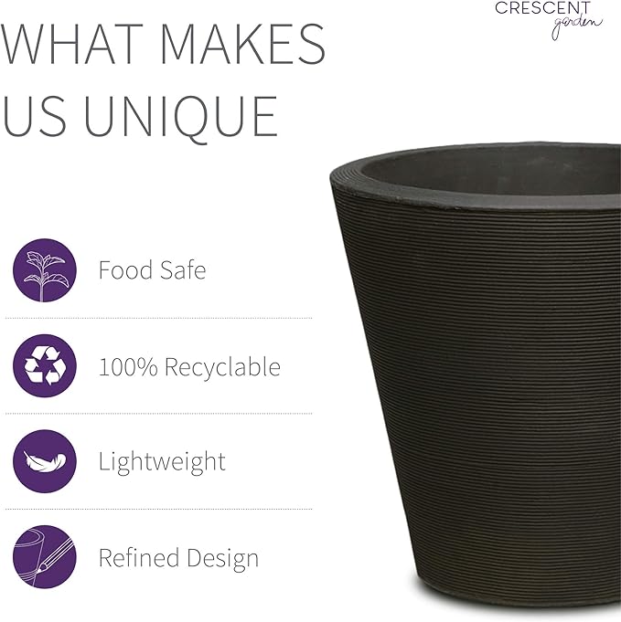 Crescent Garden Madison Planter– Weather-Resistant, Double Walled Indoor/Outdoor Plant Pot with Drain Hole – Durable All-Season Flower Container, 20" W (Caviar Black)