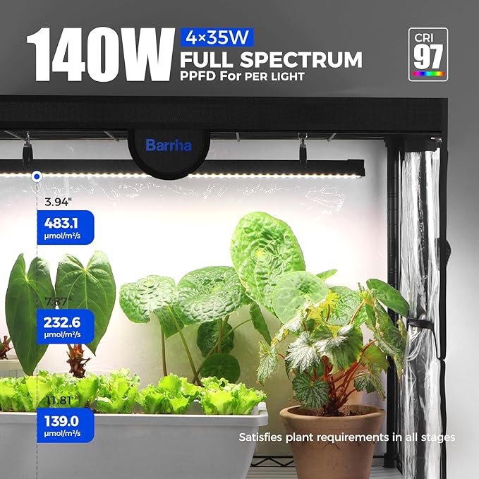 Barrina LP750 Indoor Greenhouse with Grow Light, 5-Tier Plant Stand with Light 140W TX-S35 2FT, 5000K Full Spectrum Plant Shelf with Tent, Timer & Thermometer for Seed Tray Growth 29.5 x 13.8 x 70.9IN