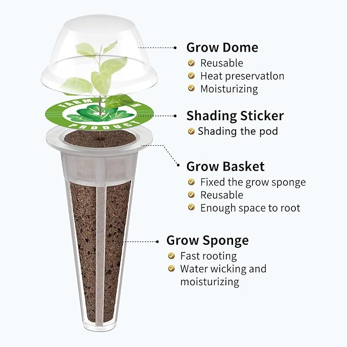 Indoor Hydroponic Growing Kit, Includes 36 Growing sponges, Plant Support Frame & Nutrient Solution Set. Features Replaceable Growing sponges and Seed pods, Compatible with All Brands.