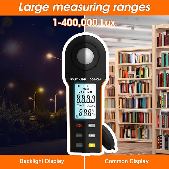 Digital Light Meter, Handheld Lux/Foot Candle Meter Range up to 400,000 Lux, 270º Rotated Sensor, Data Retention, Temp (℃/℉) with Data Logging for Plants LED Lights, Aquarium, Schools, Offices
