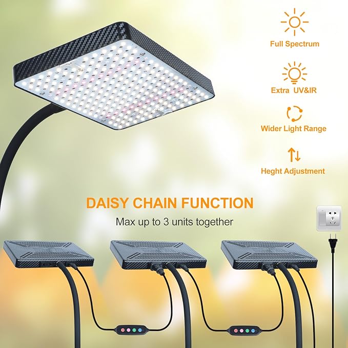 GroCruiser Grow Light with Tripod Stand and Timer, Sunlight Full Spectrum Grow Lights for Seed Starting, 25W 2000Lm LED Growing Lamps for Tall Plants, Bonsai Tree, Height Adjustable 12"-48"