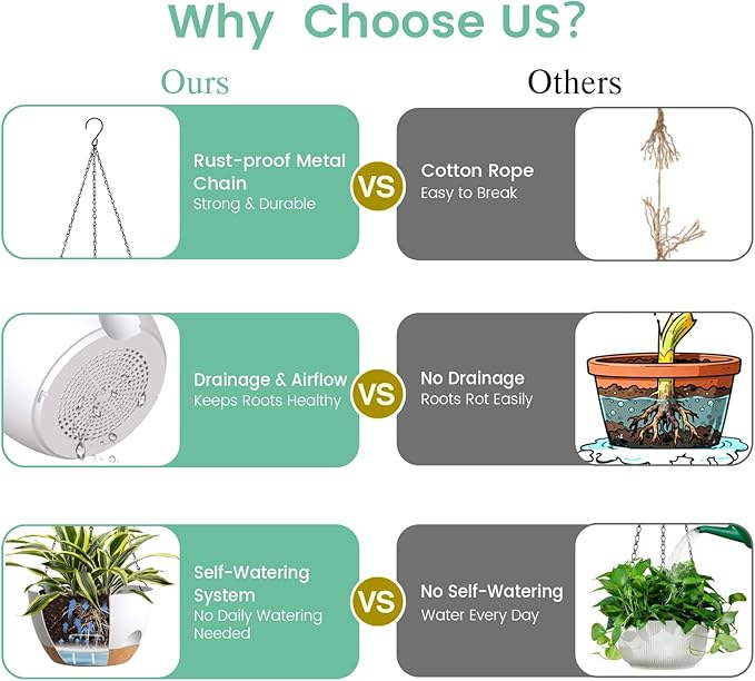 UOUZ 4 Pack 8 Inch Self Watering Hanging Planters for Indoor Outdoor Plants，Hanging Pots for Plants with Drainage Removable Tray, Hanging Baskets Flower Pots for Pothos Garden Porch White with Brown