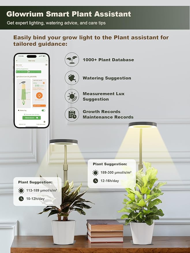 Professional LED Full Spectrum Grow Light for Indoor Plants, Hydroponic Growing System C038 (Black, 12W)