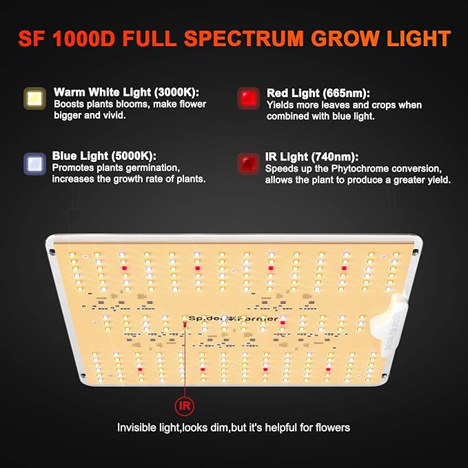 Spider Farmer 2025 New SF1000D 2Pack LED Grow Light with Samsung LM301B Diodes Deeper Penetration & IR Lights Full Spectrum Growing Lamps for Indoor Plants Seedlings Vegetables Flowers 2x4 Grow Tent
