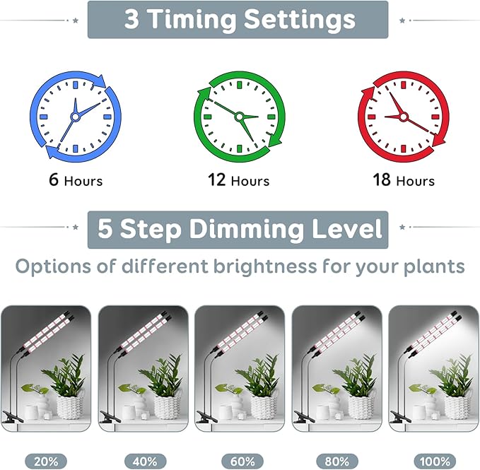 SDOVUERC V-Shape Grow Lights for Indoor Plants Full Spectrum, 2 Heads LED Plant Lamps with Clips and 5 Dimmable Level and 6/12/18H Timer for Plant Growing(Pack 2)