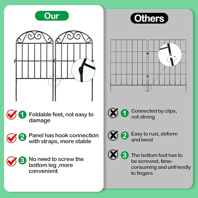 ADAVIN 10 Panels Collapsible Garden Fence Animal Barrier Fence,11ft(L) x 24in(H) Black Rustproof Metal Wire Panel Border for Dogs Rabbits, Flower Edging for Landscape Patio Yard Outdoor Decor, Arched