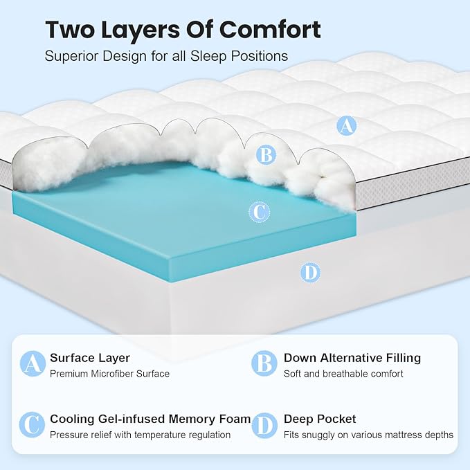Twin XL Size Dual Layer 4 Inch Memory Foam Mattress Topper, 2 Inch Gel Memory Foam and 2 Inch Pillow Top Mattress Pad Cover, Thick Soft Bed Topper Medium Support for Back Pain, White