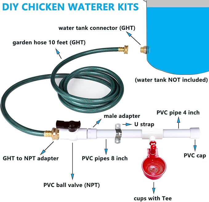 Automatic Chicken Watering System with PVC Pipe (Real Complete Set Pipeline) - 1/2" PVC Tee Fittings & Pipe & Garden Hose Connect to Water Tank, Automatic Poultry Waterer Feeder Kit