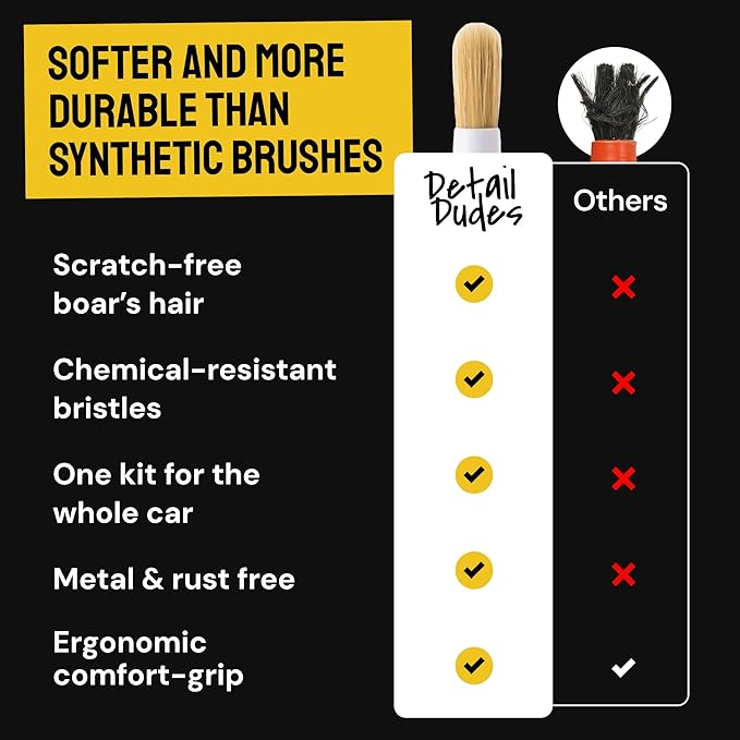 Boar Hair Detailing Brush Set - 9-Pack - Includes Wheel, Tire Brush & Tire Dressing Applicator - Soft Boar Hair Bristles - Scratch-Free Car Wash - Crevice Tools for Vents & Emblems