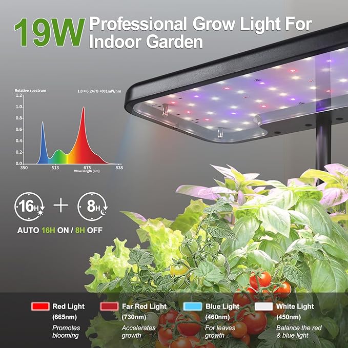 DRYADES Indoor Garden System 19 Watt LED Growing Light Upgrade 2 Self-Watering Soil-Cultivated Growing Pots Gardening Gifts for Mom Plant Pot for Vegetables Herbs Tomato(No Seeds&Soil)