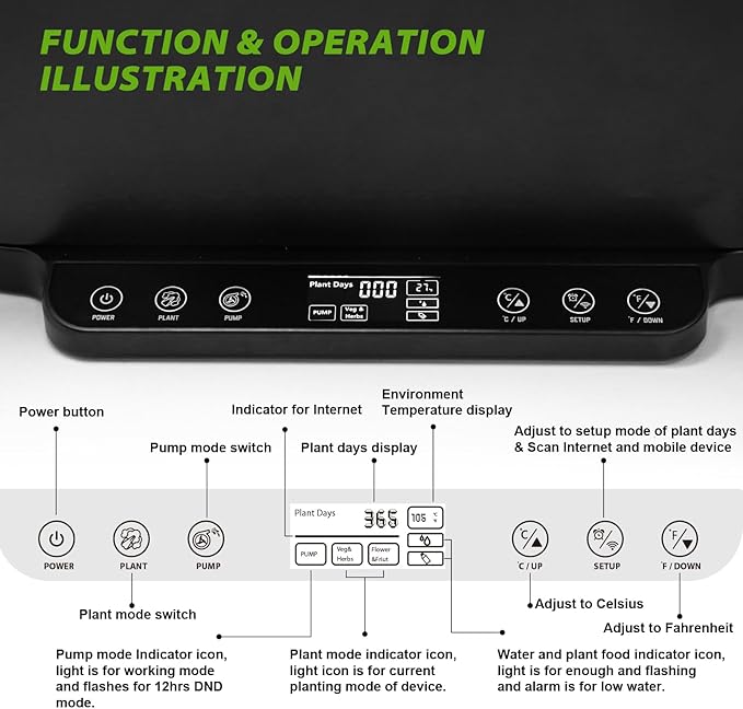 EAGLE PEAK 15 Pods Hydroponics Growing System with WiFi, 5.5 L Water Tank, Smart Indoor Plants Germination Kit with LED Grow Light, Pump System, Adjustable Height for Home Kitchen Gardening, Black