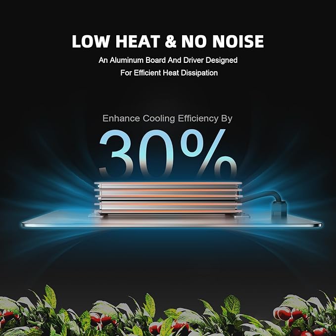 SPIDER FARMER SF4000, Samsung LM301H EVO Led Grow Light, Full Spectrum Plant Lights, 450W Dimmable & High Efficiency & Deeper Penetration Commercial Lamps for Seedling Veg & Bloom in 4x4 Grow Tent