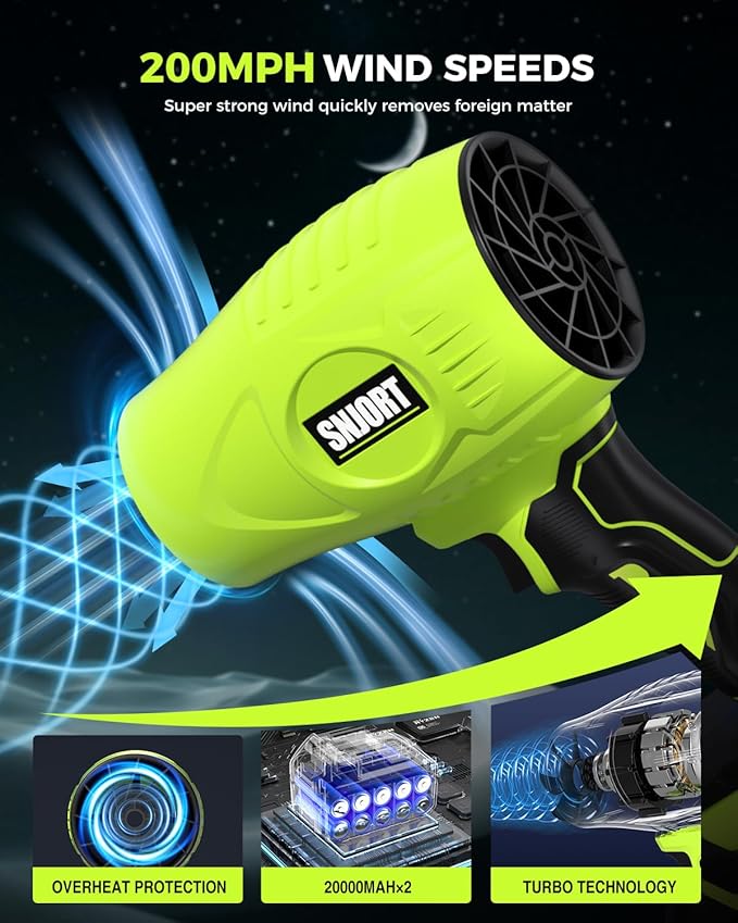 Leaf Blower Cordless with Battery and Charger, 980,000 RPM, Extended Nozzle, Lightweight Handheld,Blower for Patio Cleaning,Leaves and Dust,Birthday Gifts for Men Dad Husband