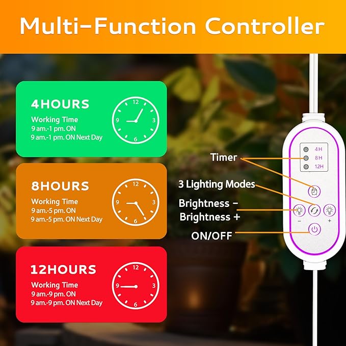 Secefeao Grow Lights for Indoor Plants Full Spectrum, LED Plant Light with Stand, Adjustable Height, Plant Grow Lights with Auto 4/8/12/H Timer for Indoor Tall Plants(105 LEDs-White)