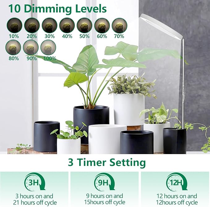 WaterRebirth 8 inch Grow Lights - Large Plant Light with 3 Timers, 10 Level Dimmable Brightness, Full Spectrum Lamp, Height Adjustable for Tall Plants