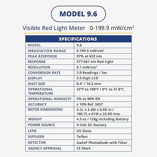Solarmeter Model 9.6 Visible Red Light Meter, Handheld Digital Radiometer and Light Bulb Tester for Measuring Red Light for Collagen Stimulation & Wound Healing Lamps, 0-199.9 mW/cm², Made in USA