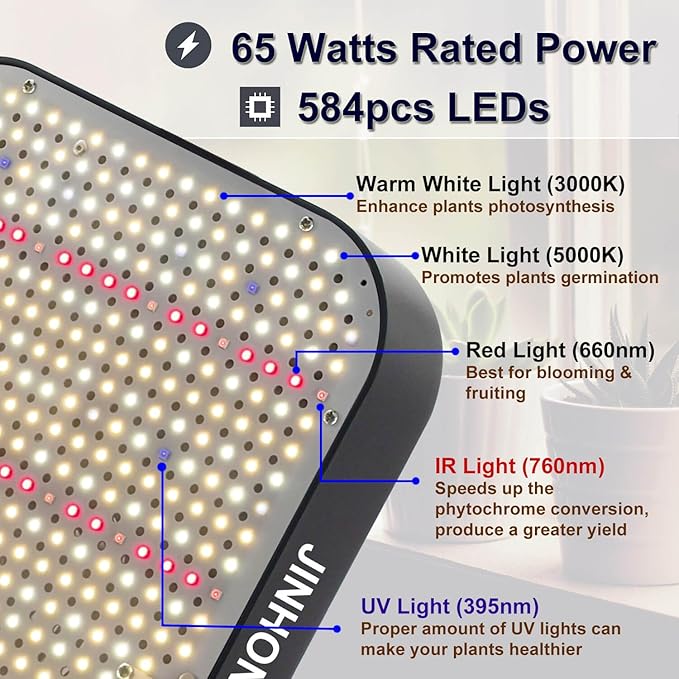 JINHONGTO 2Pack 65 Watt Dimmable Grow Lights for Seed Starting, Seedlings, Veg, Flower, UV IR Full Spectrum Best LED Grow Lights for All Indoor Plants, Daisy Chain Function, Built-in Quiet Fan