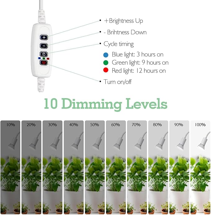 Soliseed LED Clip on Grow Light 10W Full Spectrum 4000K, Small Plant Light with Timer, 10 Dimming Levels, Cactus Grow Lights, Inside Spotlight with Flexible Gooseneck Plant Lights, 2pack