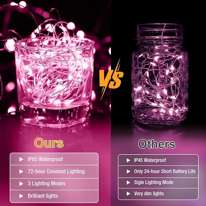 20 Pack Fairy Lights Battery Operated - 7ft 20 Led Twinkle Lights 3 Modes, Bulk Mini String Lights Waterproof for Mason Jars Vases DIY Party Wedding Decoration Christmas - Pink