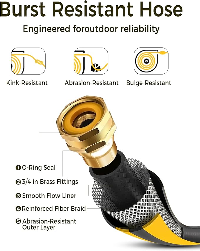 GLAHODEN Retractable Garden Hose Reel 5/8 in x 100 ft Metal Bracket, 2025 Upgraded Dual Ratchet Lock UV & Freeze Protection Brass Seal Slow Retraction Anti-Tangle Hose 180°Swivel