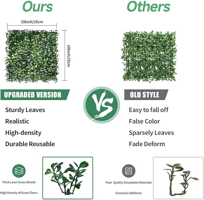 Skloopearg Artificial Grass Wall Panels, 12 PCS 10"x10" Boxwood Hedge Wall Panels with 100 Zip Ties, Boxwood Panels Backdrop for Outdoor Indoor Decorative Garden Fences Backyard Patio Privacy Hedge
