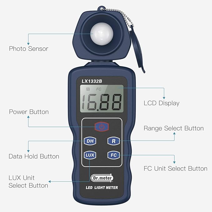 Dr.meter Professional LED Light Meter, Digital Illuminance Meter with 0-200,000 Measuring Ranges and 270 Degree Rotatable Detector