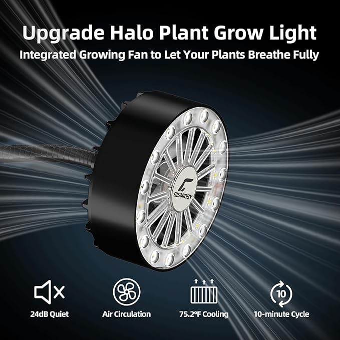 GISMIOSY Grow Lights for Indoor Plants, Full Spectrum Plant Grow Light with Plant Fan,Clip on Plant Lights for Indoor Growing with Timer and Dimmable,Suit for Plant shves and Plant Pot,2 Packs