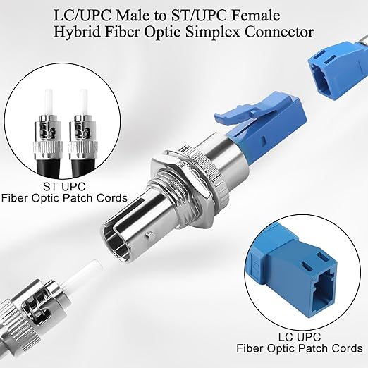 QIANRENON LC to ST Hybrid Fiber Simplex Adapter Coupler SM 9/125μm LC/UPC Male to ST/UPC Female Fiber Optic Interface Connector for Patch Cord Pigtail Optical Power Meter Red Light Pen FTTH