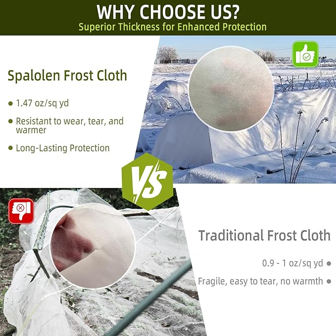 Spalolen Plant Covers Freeze Protection, 10ft X 50ft Floating Row Cover 1.47 oz/yd² Fabric, Garden Frost Cloth Frost Blanket Plant Frost Covers for Outdoor Winter Frost/Sun Pest Protection - White