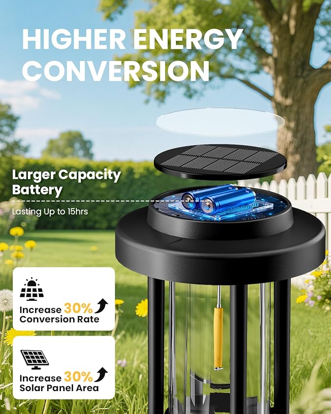 GIGALUMI Solar Pathway Lights Outdoor, 12 Pack Waterproof IP65 Solar Powered Landscape Lighting, Auto On/Off Garden Lights for Yard Lawn Patio Walkway Driveway Decor (Warm White)