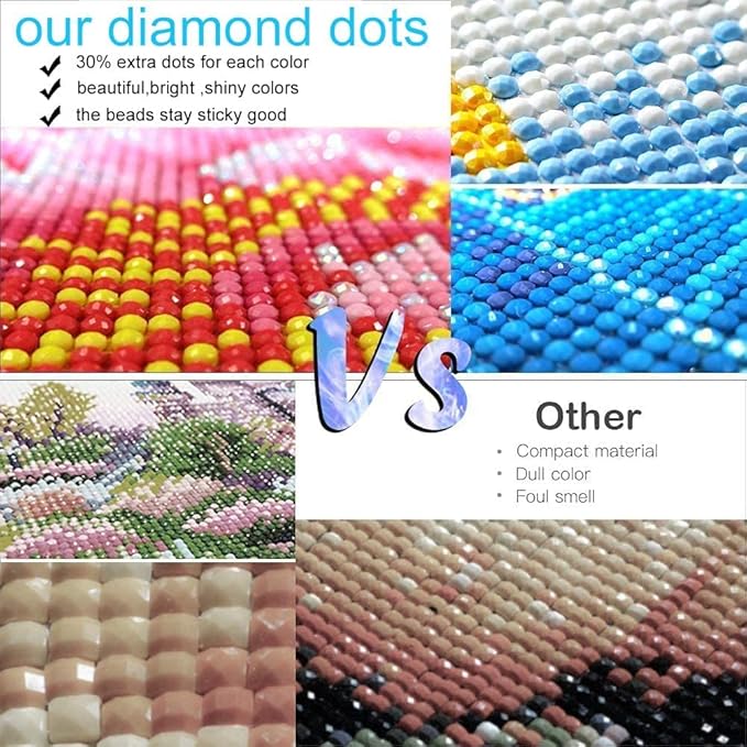 GemZono Diamond Painting Kits for Adults DIY 5D Diamond Art Paint with Round Diamonds Full Drill Sunrise Art Painting Kit for Home Wall Decor Gifts(12x16inch/30×40cm)