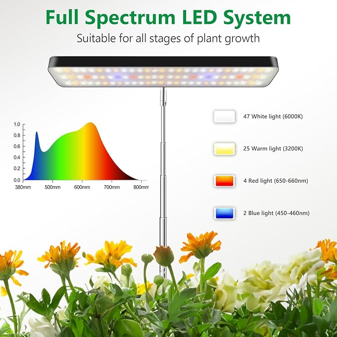 Aumtrly Plant Lights for Indoor Growing, Full Spectrum Grow Light 3 Pack with Base, 26 Inch Height Adjustable LED Grow Lamp with 6/12/16H Timer, 5 Dimming Levels, Ideal for Seeds Starting