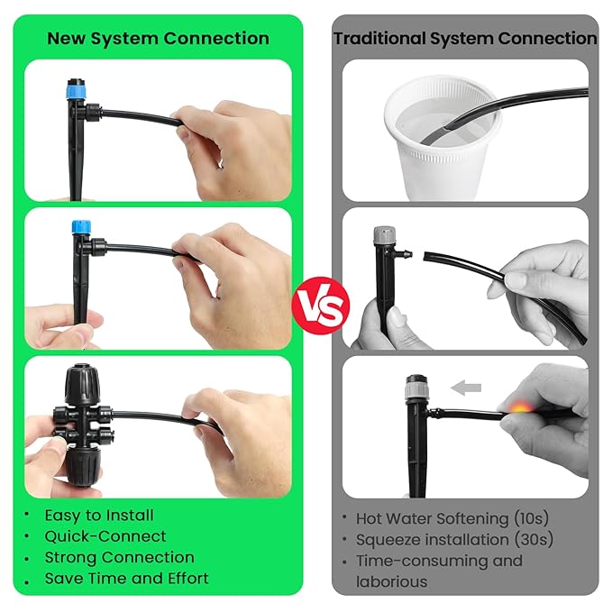 MIXC Drip Irrigation System,Quick Connector Garden Watering System Automatic Sprinkler System Kit for Lawn Raised Bed Greenhouse Plant Watering System (16FT Main Tube+ 79FT 1/4'' Tube)