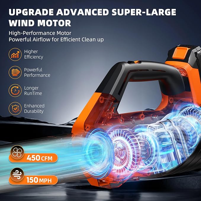 2026 Upgrade Leaf Blower, Leaf Blower Cordless with 2 * 2.6AH Batteries and Fast Charger, 450CFM &150MPH and 2 Speed Mode, Lightweight Electric Leaf Blowers for Lawn,Yard, Leaves, Dust,Snow Care