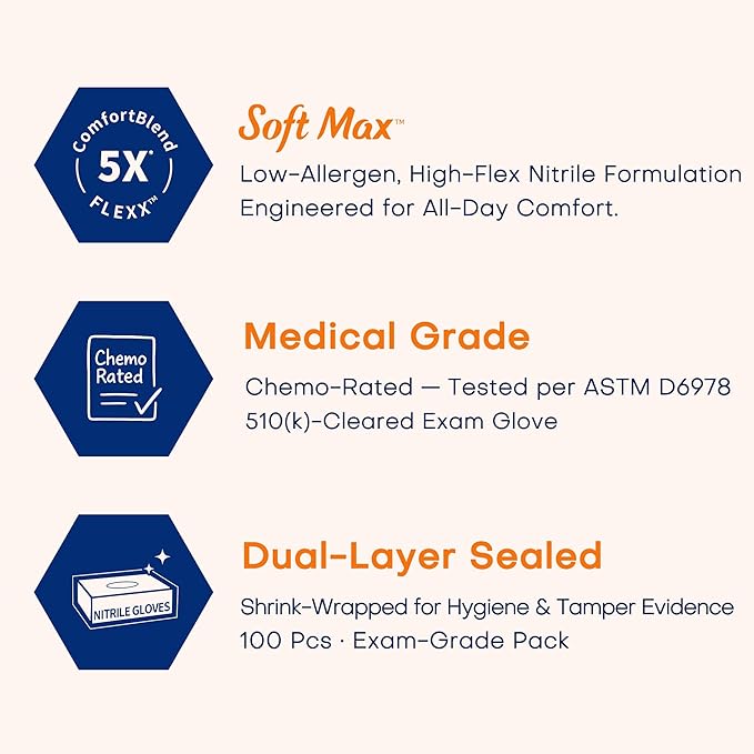 Medical Soft Max™ Nitrile Exam Gloves, 100 Count Latex-Free Powder-Free Non-Sterile Food Safe Disposable Glove, Blue
