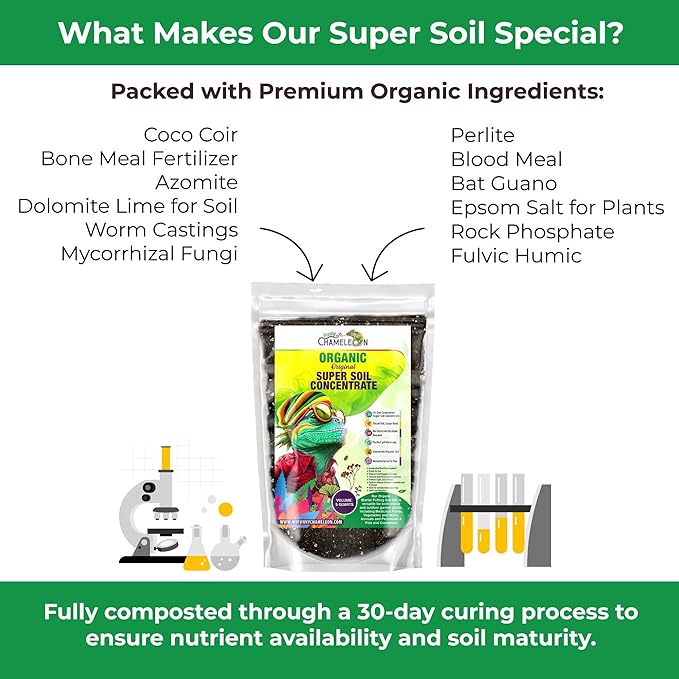 Organic Original Super Soil Concentrate with Mycorrhizae – Living Soil Boosts Roots & Buds for Seeds & Clones - Indoor & Outdoor Growing - Mix 1:4 with Topsoil Potting Soil (5 quarts)
