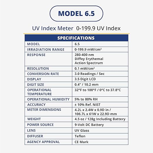 Solarmeter Model 6.5 UV Index Meter, Handheld Digital Radiometer for Measuring Ultraviolet Light, Measures 280-400 nm with Range from 0-199.9 UV Index, Made in USA