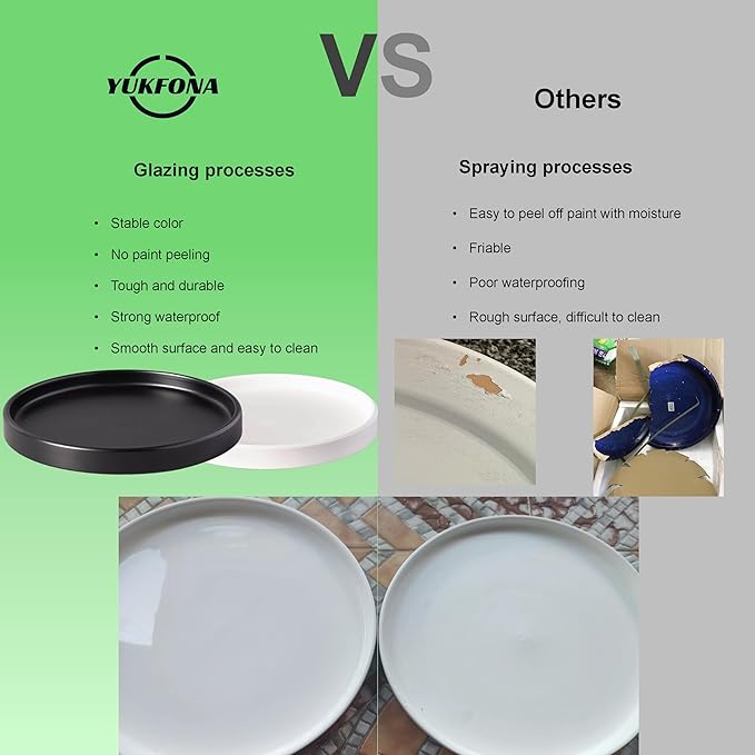 Ceramic Plant Saucer Pot Tray 6, 8, 10 Inch Blue, Planter Saucers for Indoors Outdoor, Durable Sturdy Flower Drainage drip Water Tray for Glazed Pots Base